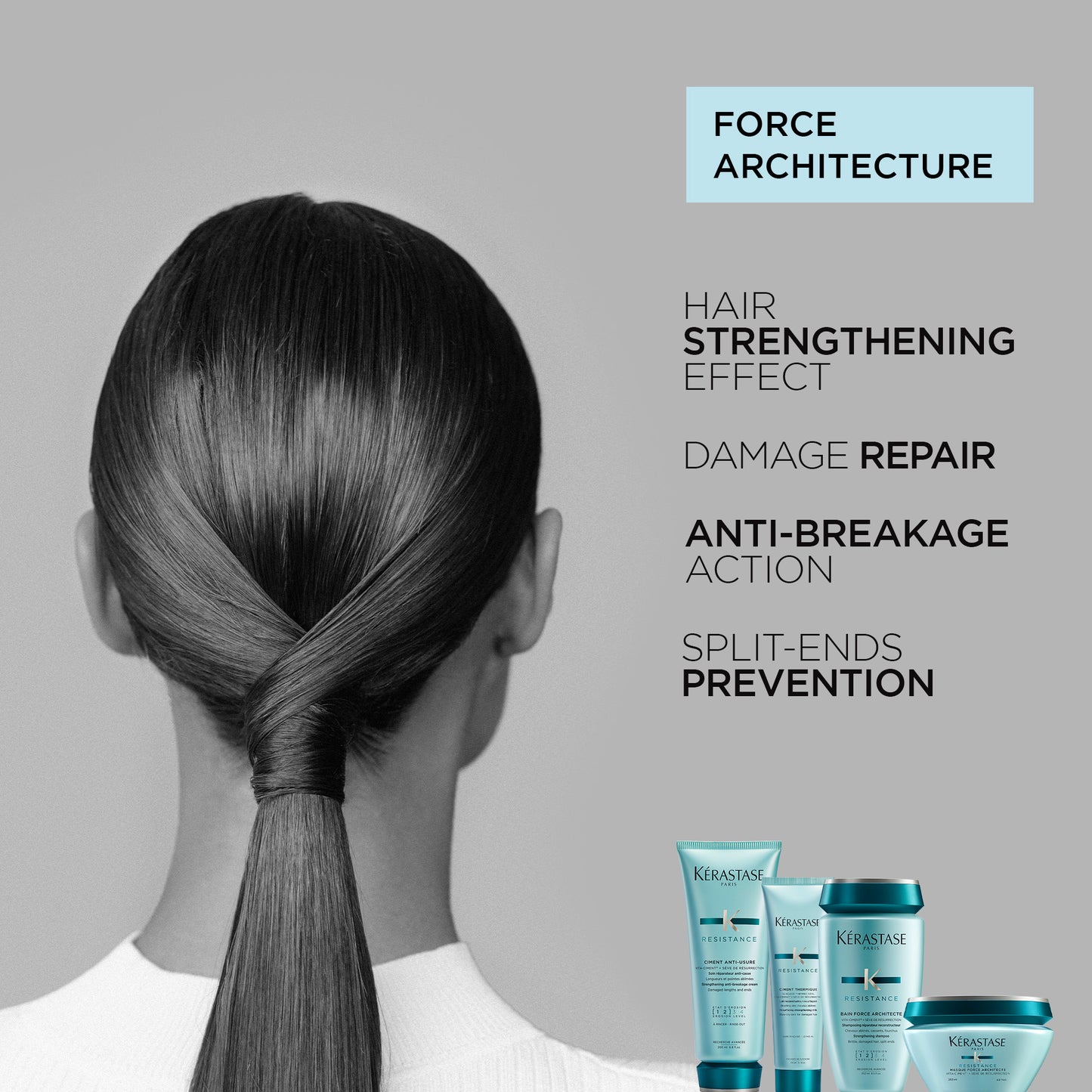 Resistance Ciment Thermique Blow Dry Primer 150ML