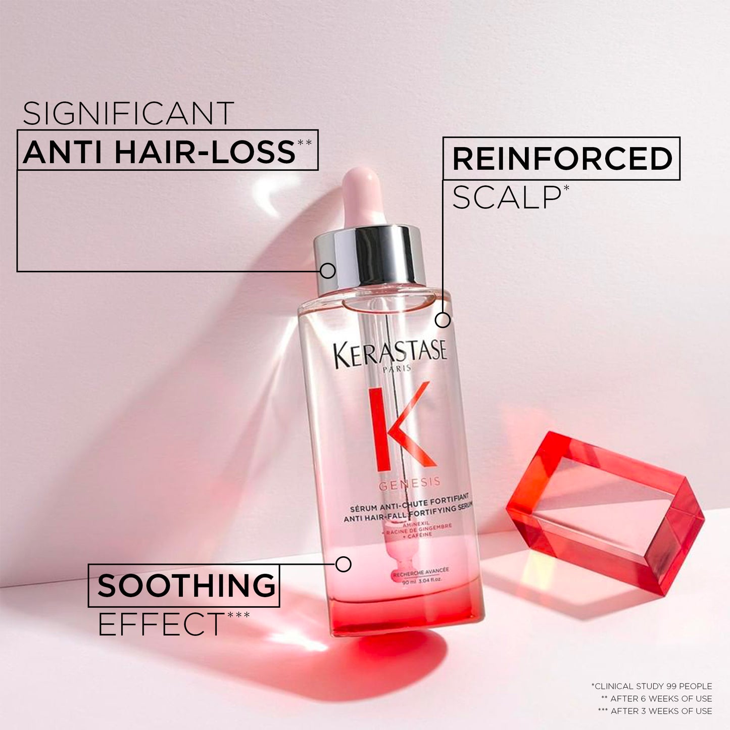 Genesis Anti-Hair Fall Serum 90ML
